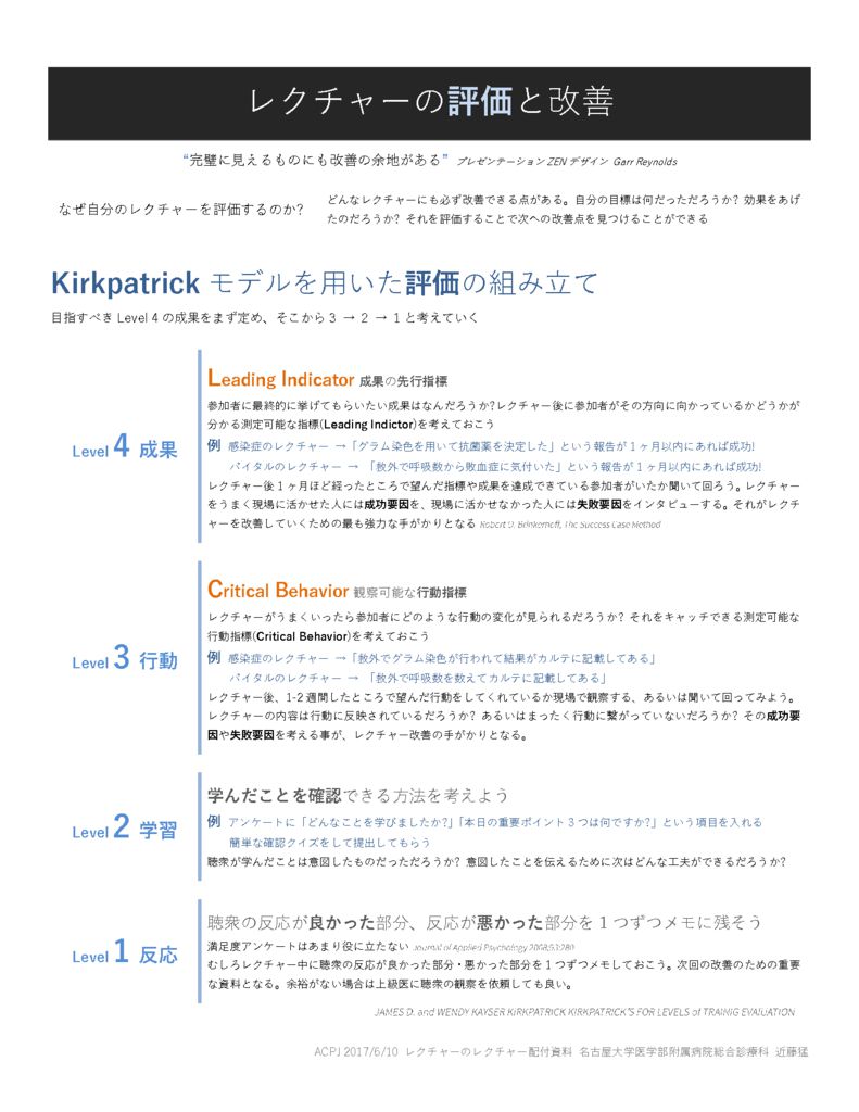 いつか最高のレクチャーをするために 改善するための4つの評価ポイント 名大総診 Note 名古屋大学医学部附属病院 総合診療科 資料 ノート いつか最高のレクチャーをするために 改善するための4つの評価ポイント 名大総診 Note 名古屋大学医学部附属病院 総合診療科 資料 ノート